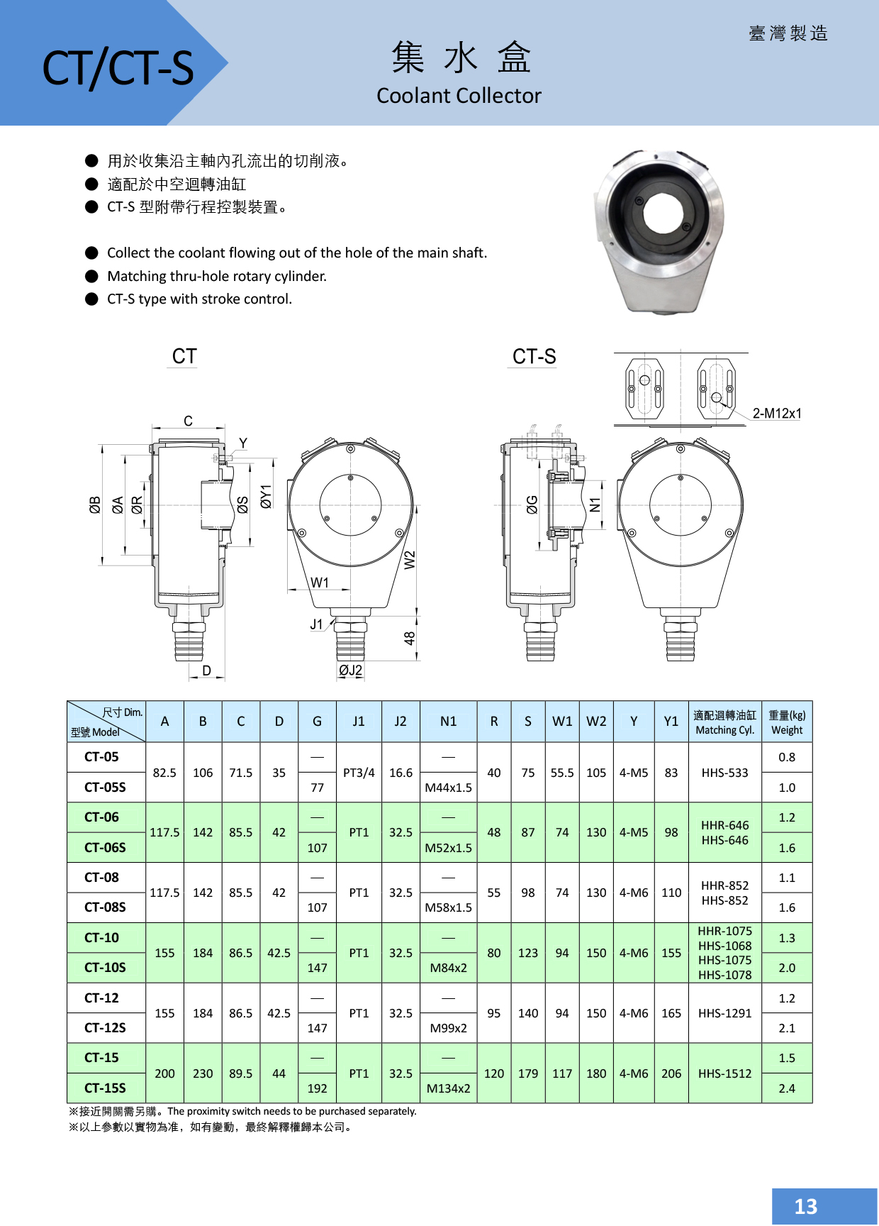 10.CT、CT-S集水盒.jpg